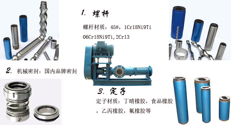 單螺杆(gǎn)泵結構