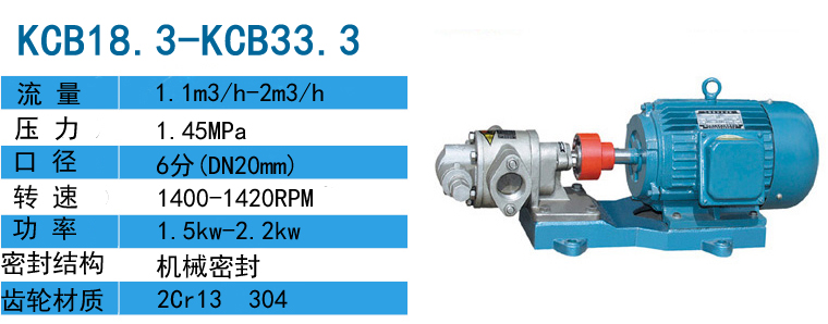不鏽(xiu)鋼齒輪泵