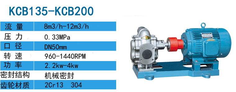 不鏽鋼齒輪(lún)泵
